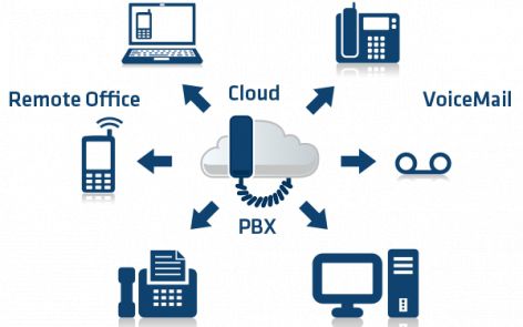 Odoo - Prueba 1 a tres columnas